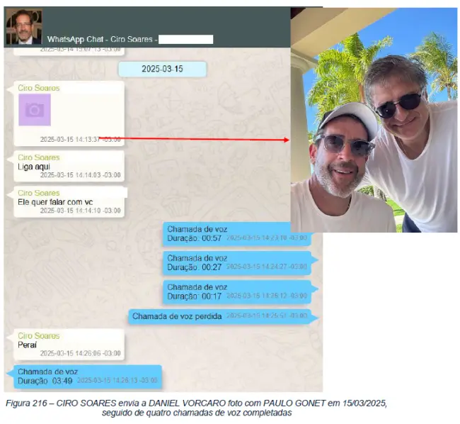 “ELE QUER FALAR COM VOCÊ”: MENDONÇA TIRA SIGILO E PF REVELA CONTATO INTERMEDIADO ENTRE GONET E VORCARO